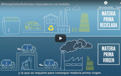 ¿Por qué reciclar contrarresta la emisión de CO2 a la atmósfera?